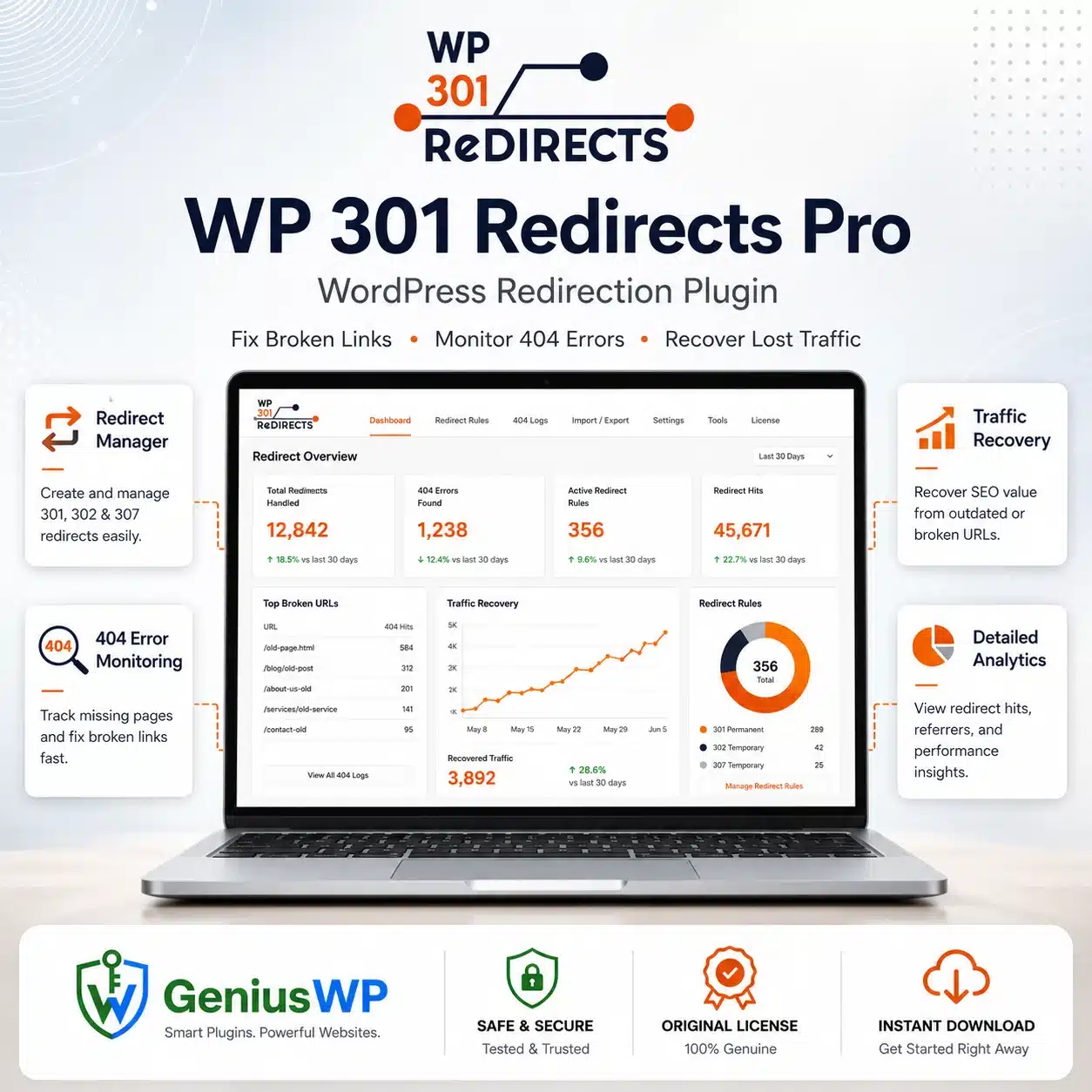 WP 301 Redirects Pro Plugin