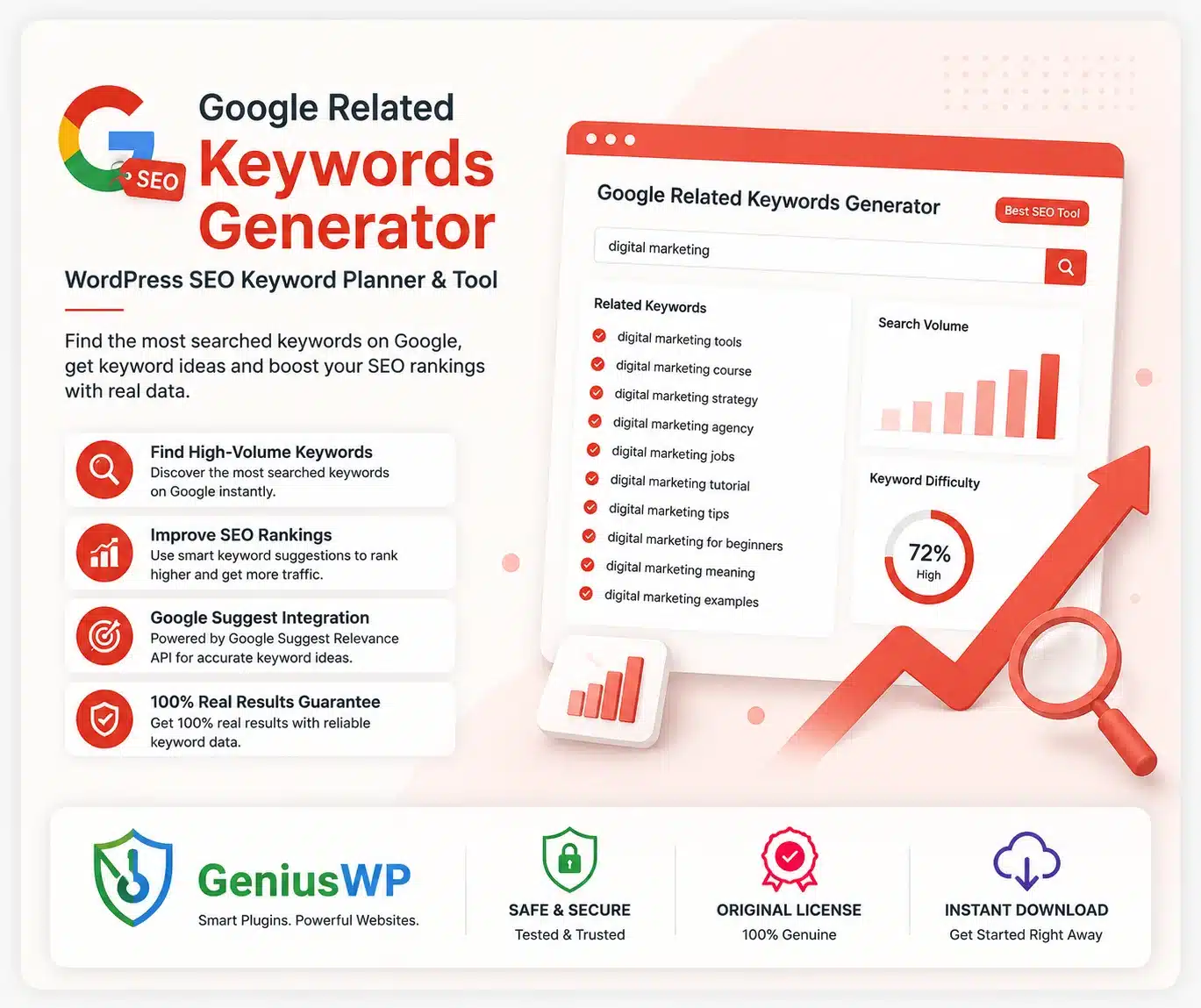 Google Related Keywords Generator Plugin