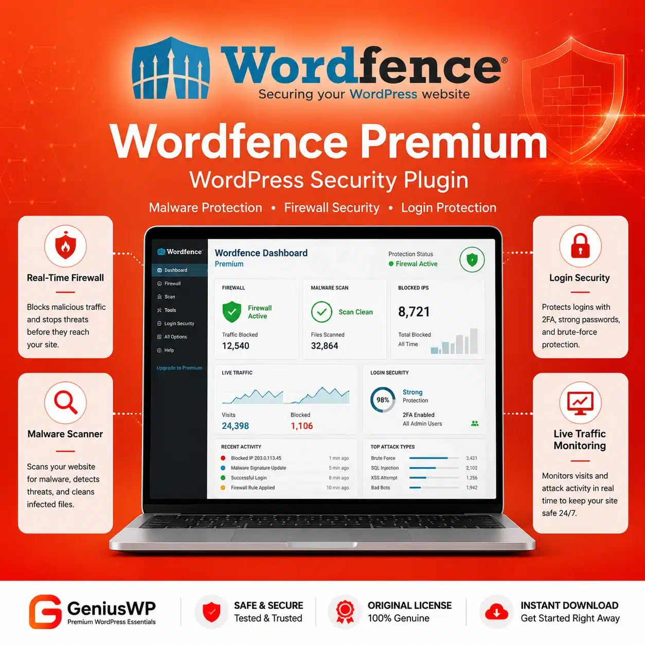 Wordfence Premium- Security Plugin