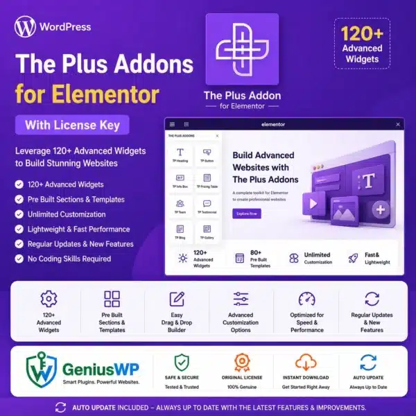 The Plus Addons for Elementor by GeniusWP