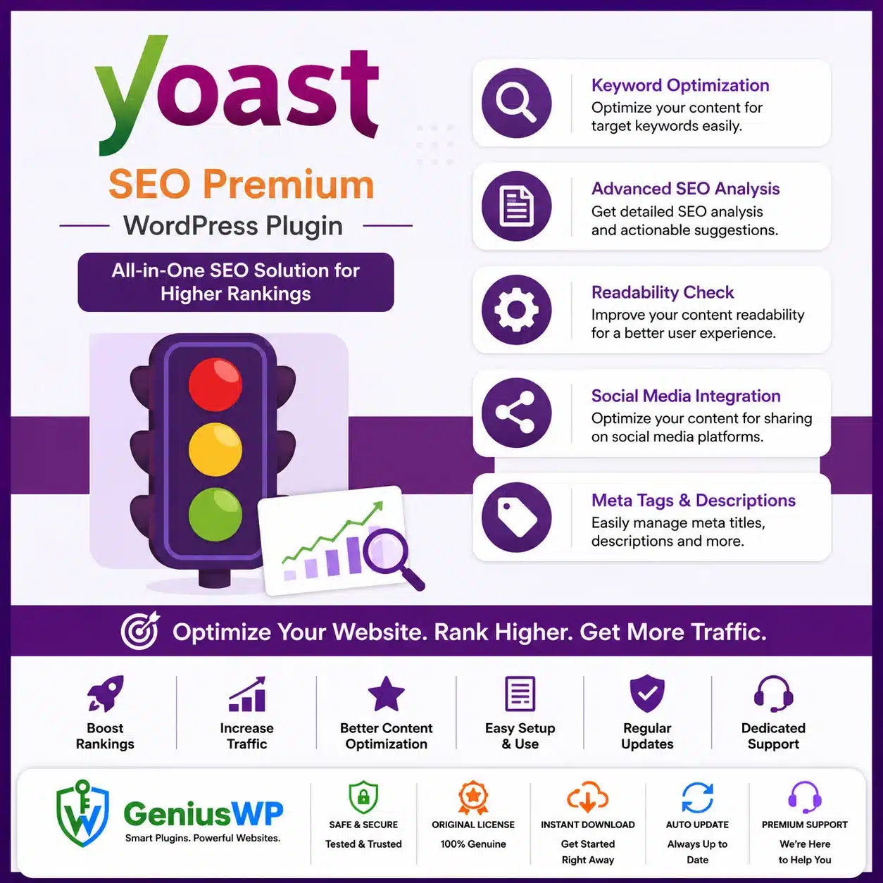 Yoast SEO Premium WordPress Plugin