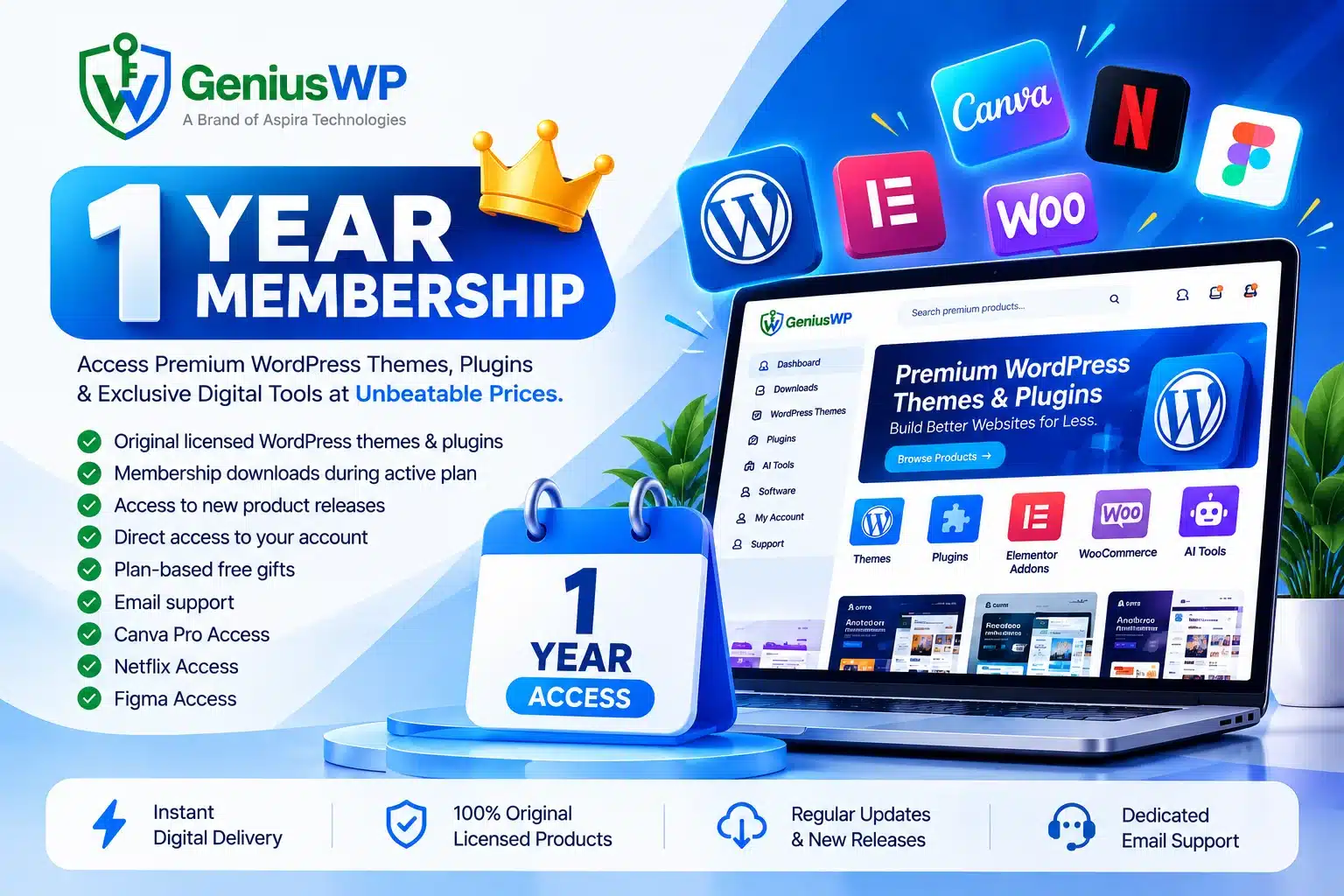 Yearly Membership