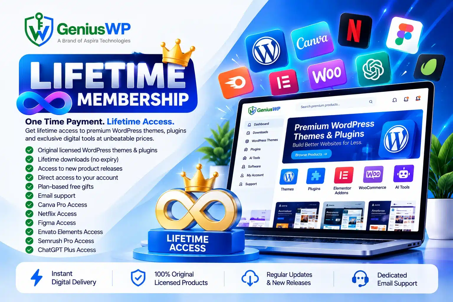 Lifetime Membership
